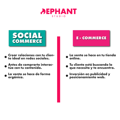 SOCIAL COMMERCE